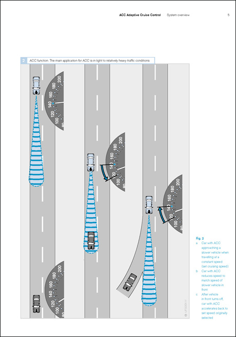 Bosch ACC Adaptive Cruise Control, page 5