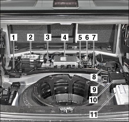 Locations of hundreds of electrical components: Communication equipment under trunk floor. 
Excerpted illustration from Mercedes-Benz C-Class Service Manual: 1994-2000 Section ECL Electrical Component Locations (BentleyPublishers.com watermark not printed on actual product.)
