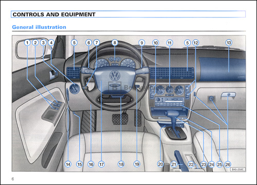 Volkswagen Passat 1999 Owner's Manual Instrument Panel