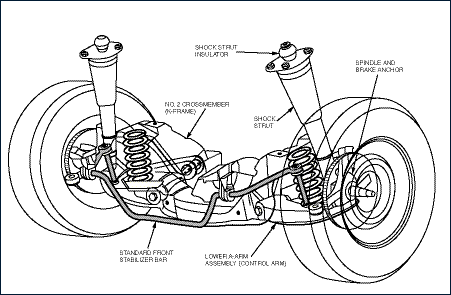 Official Ford Mustang 5.0 Technical Reference and Performance Handbook : 1979-1993