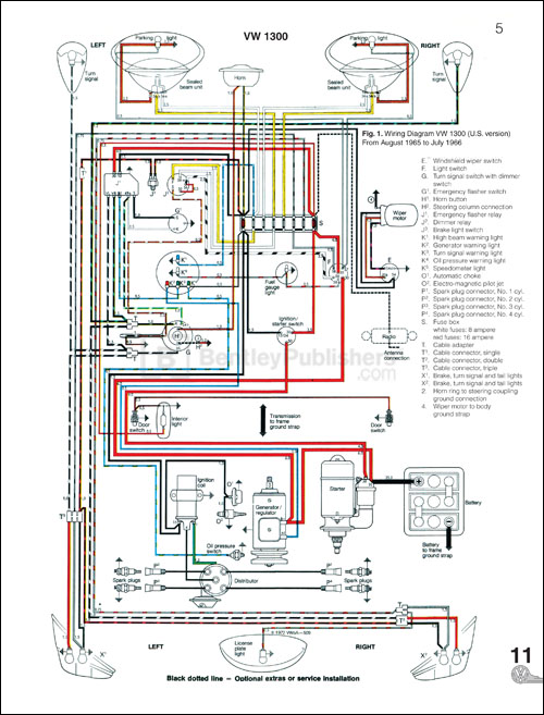 Color Wiring Diagrams