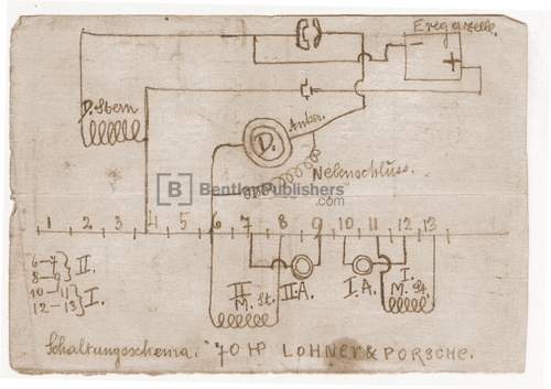 Kapitel 3: Elektrisierende Automobile 1900-1905