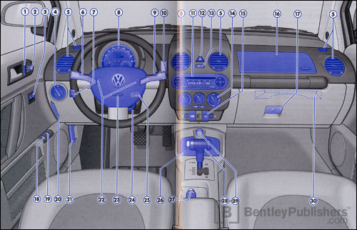 Volkswagen New Beetle 2006 instrument panel