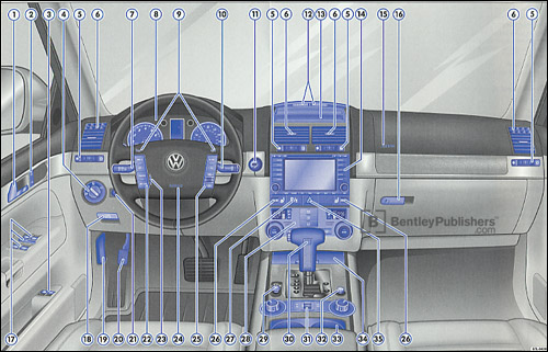 Volkswagen Touareg 2005 instrument panel